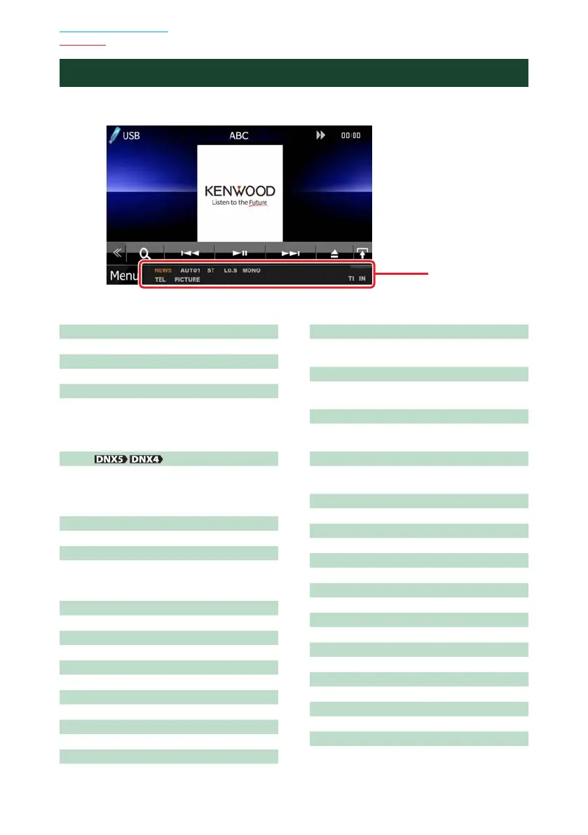 Page #97 background image