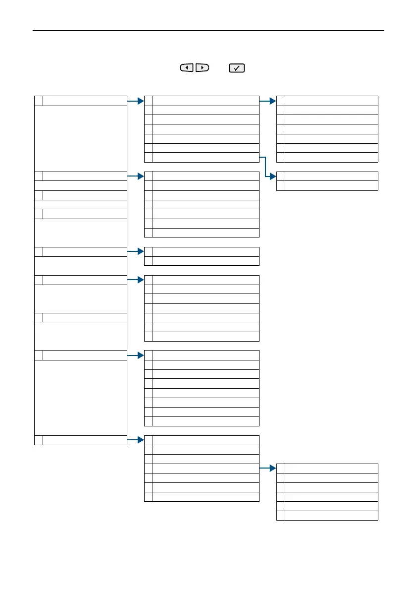 Page #125 background image
