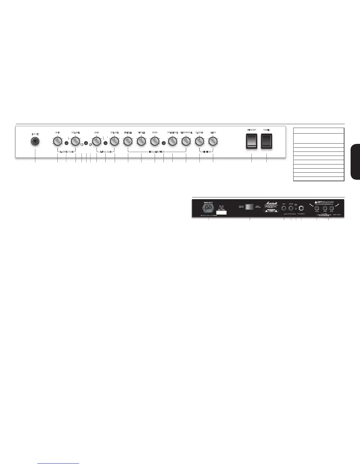 Page #3 background image