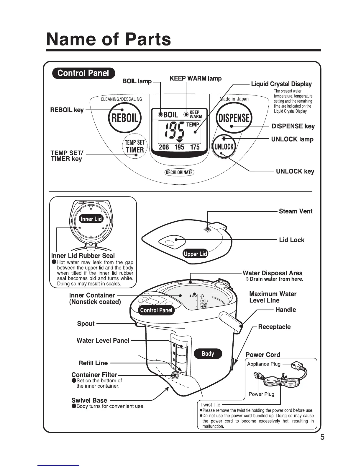 Page #5 background image