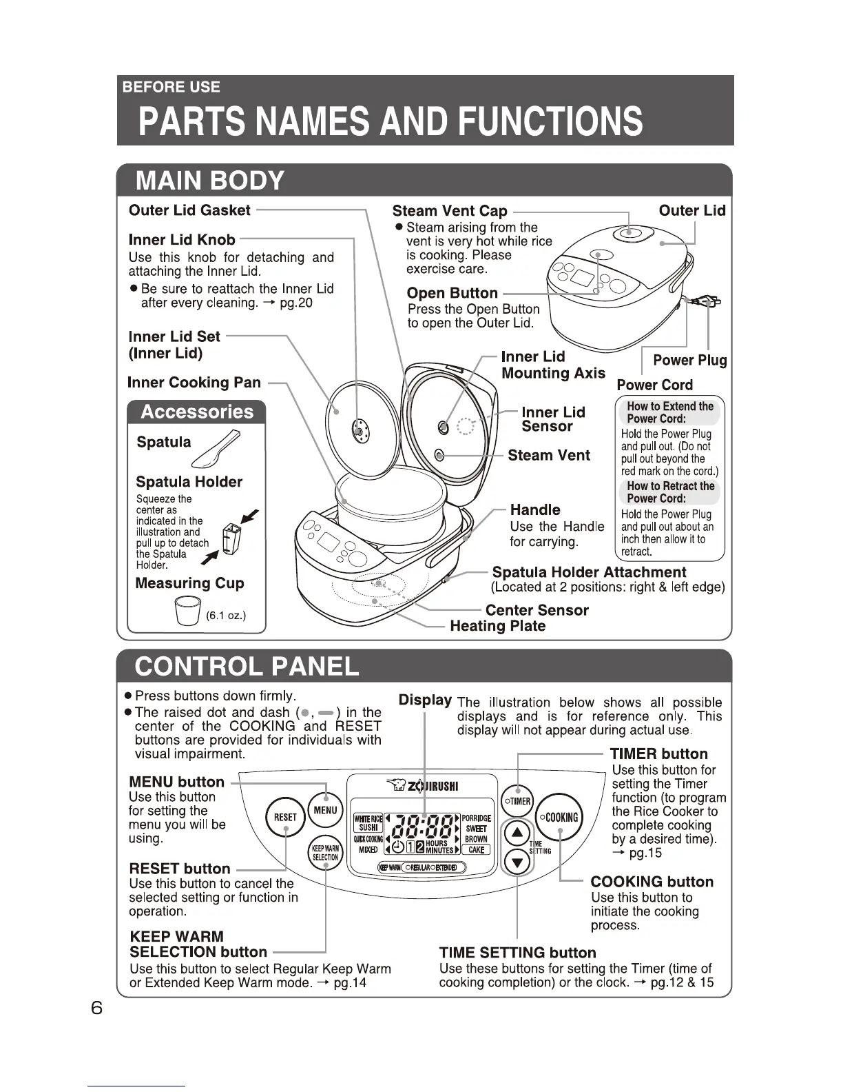Page #6 background image