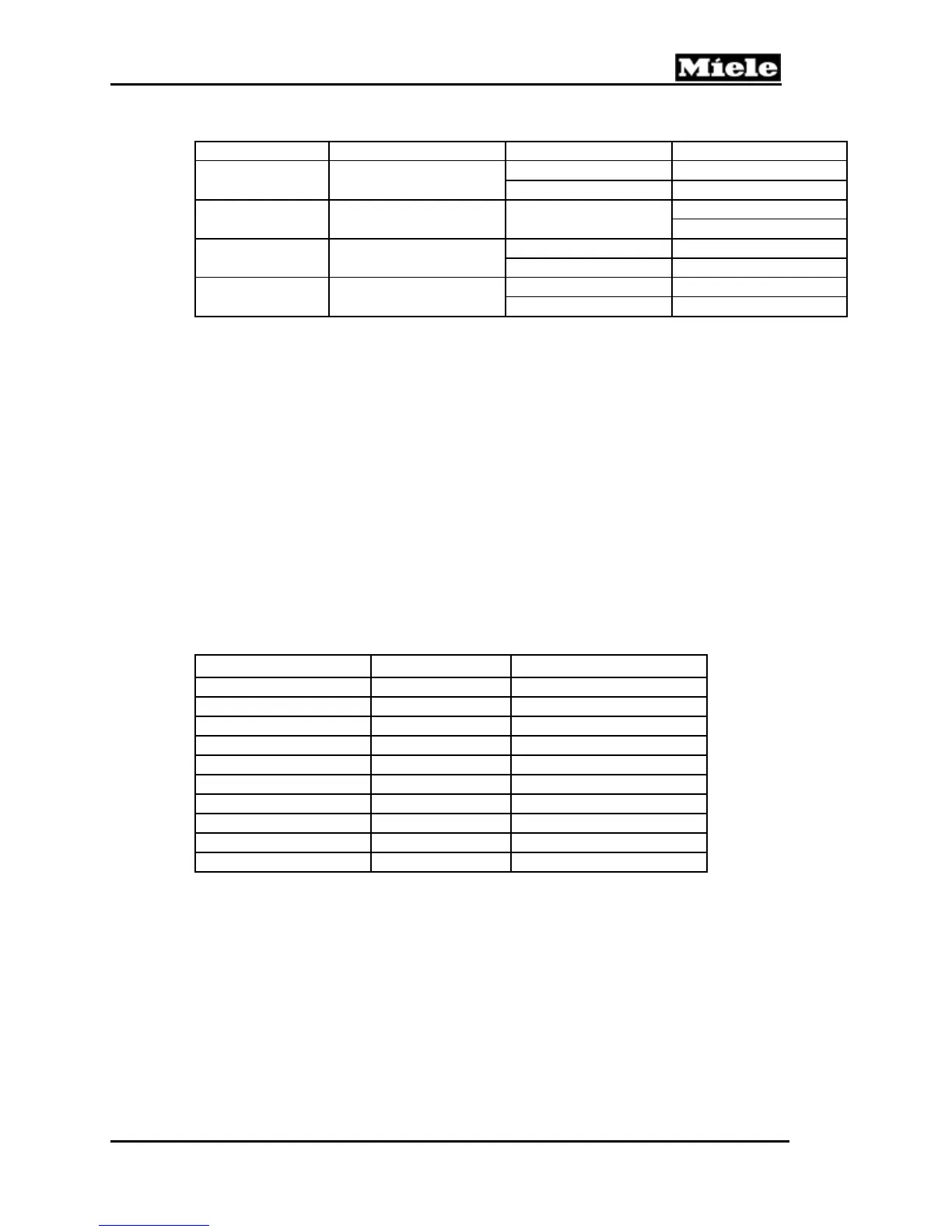 Page #135 background image