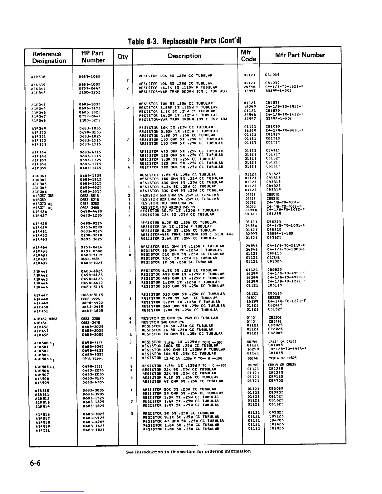 Page #49 background image