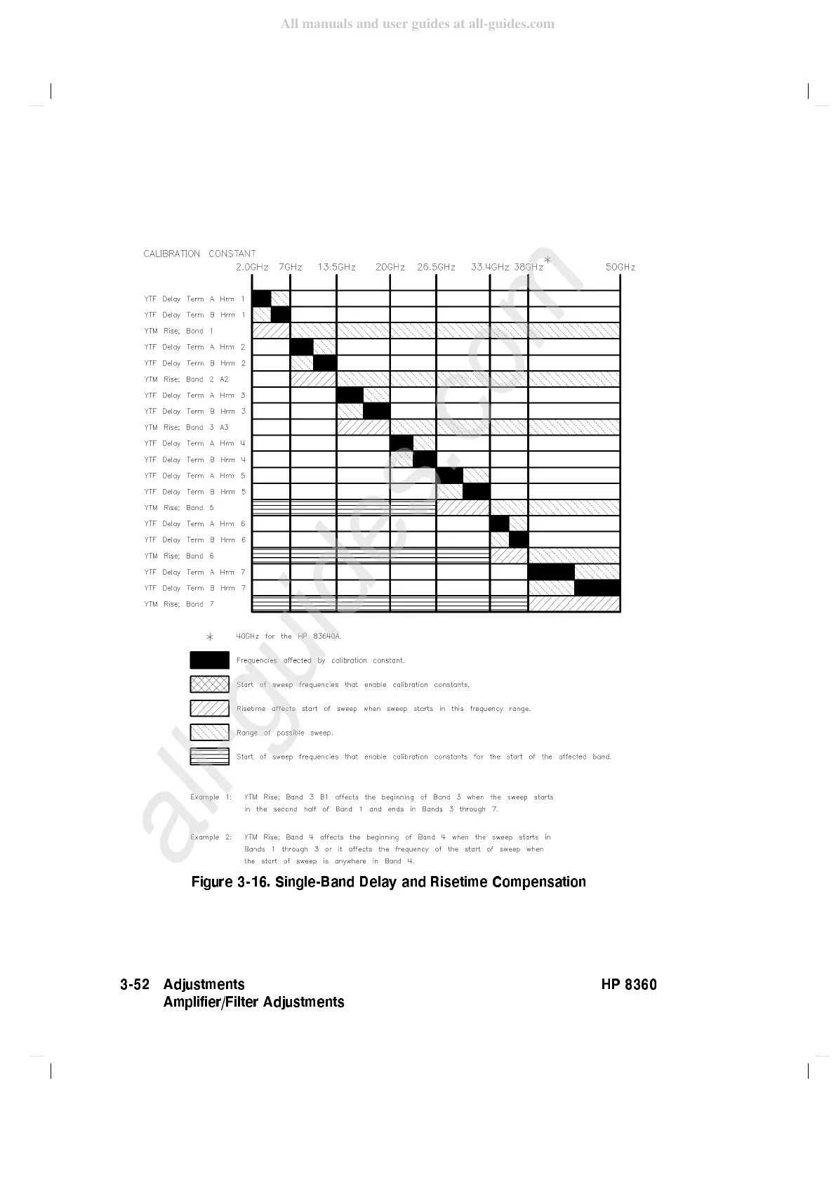 Page #296 background image