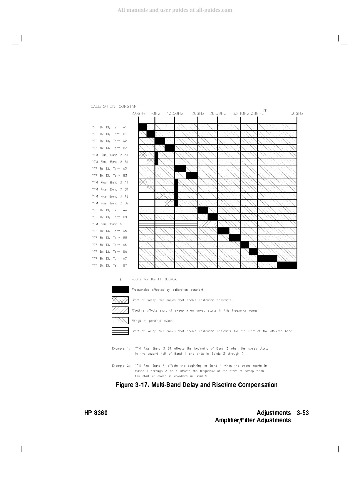 Page #297 background image