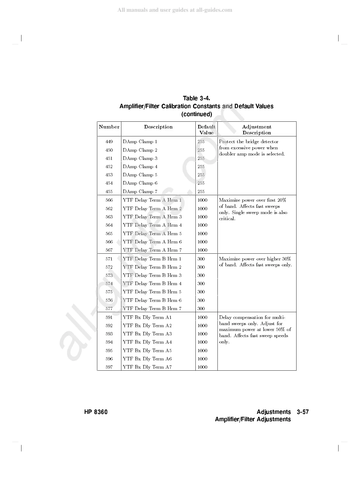 Page #301 background image