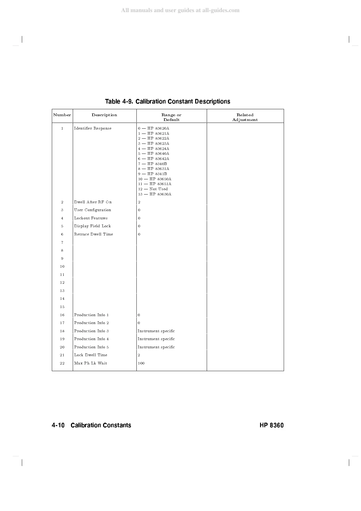 Page #380 background image