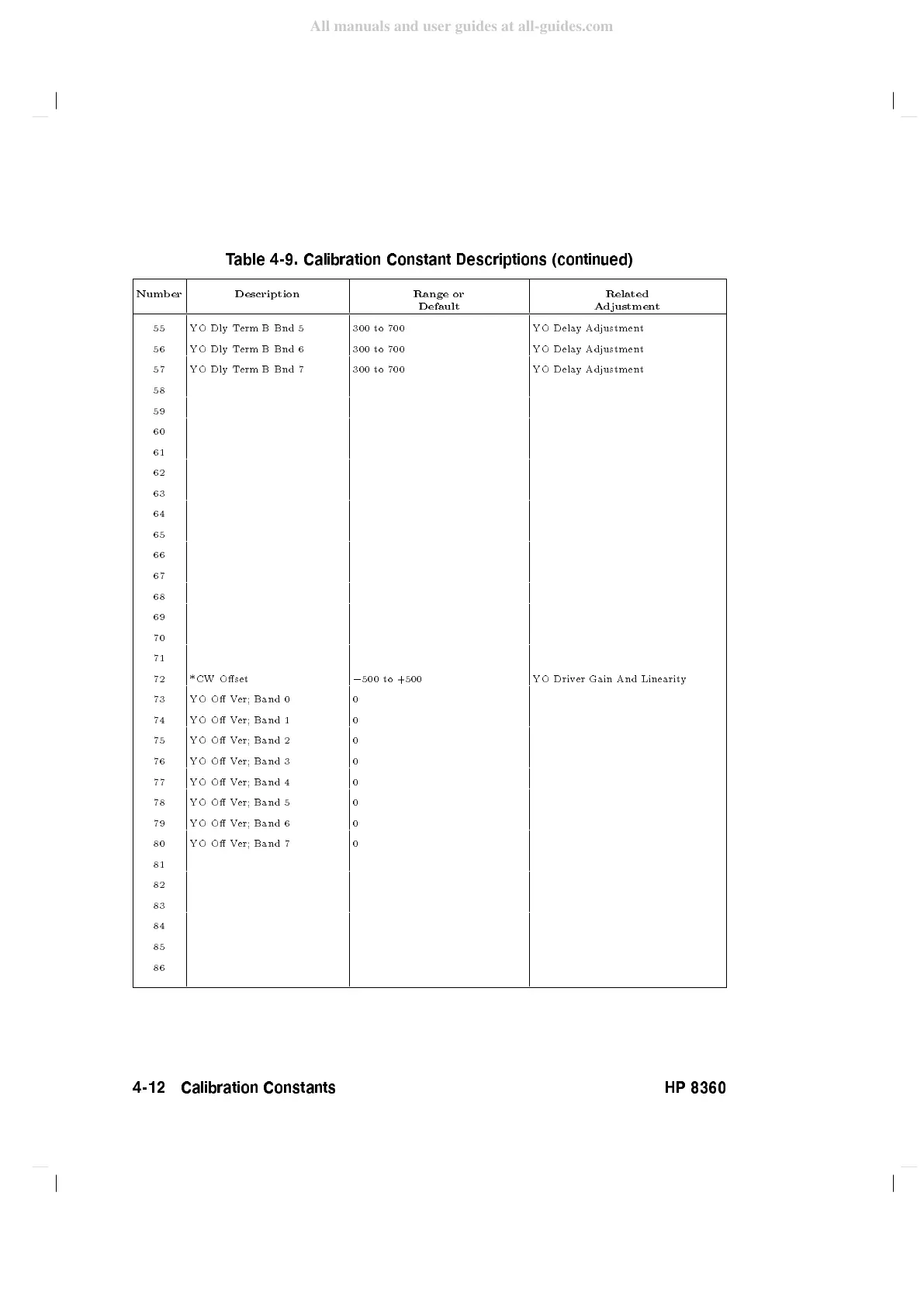 Page #382 background image