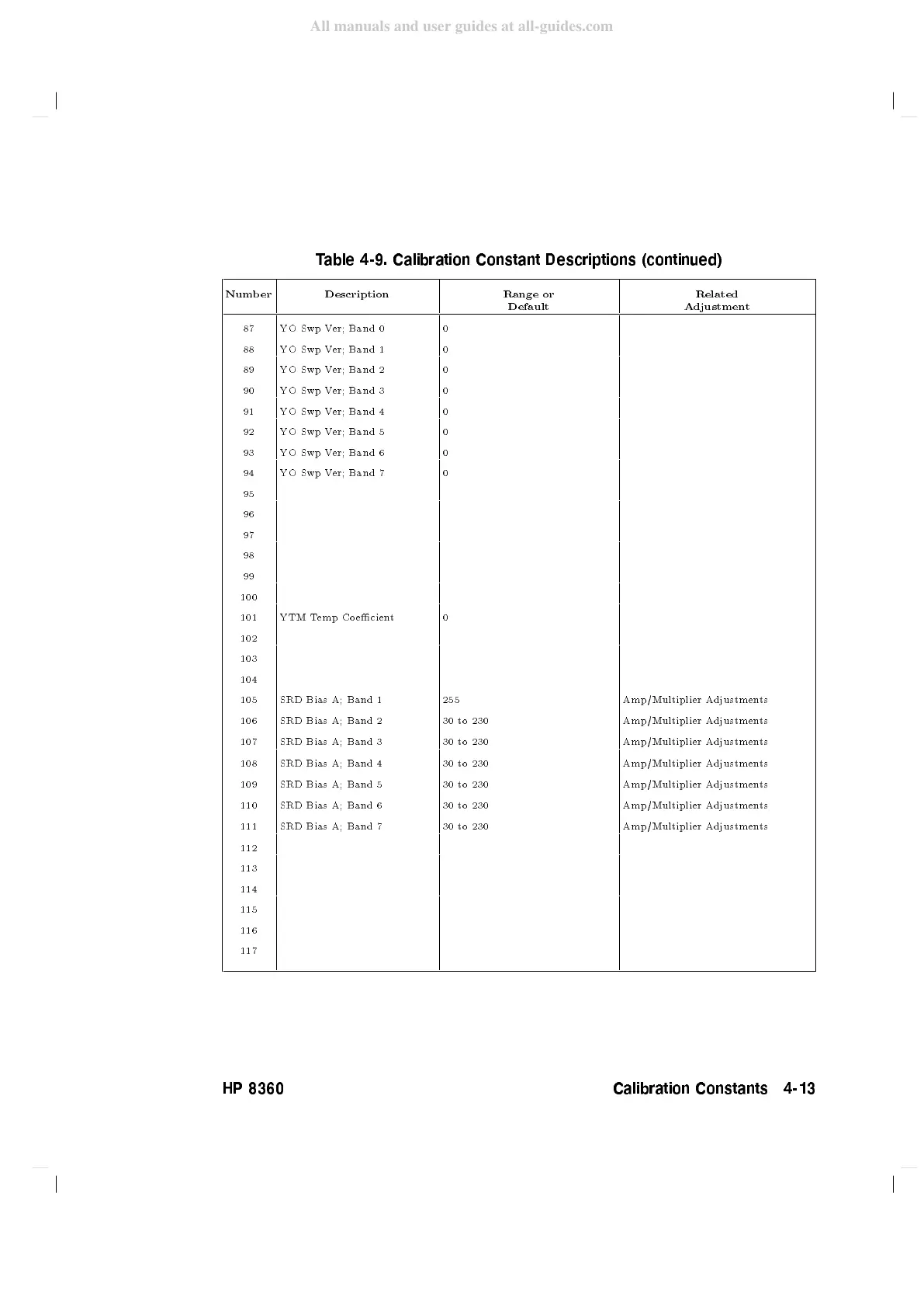 Page #383 background image