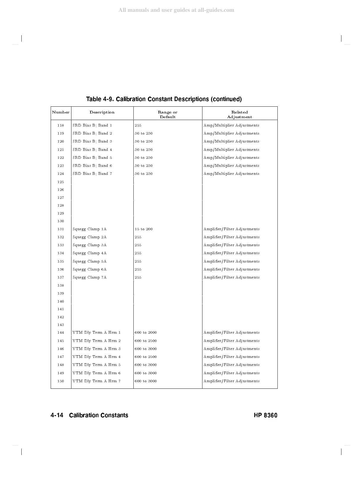 Page #384 background image