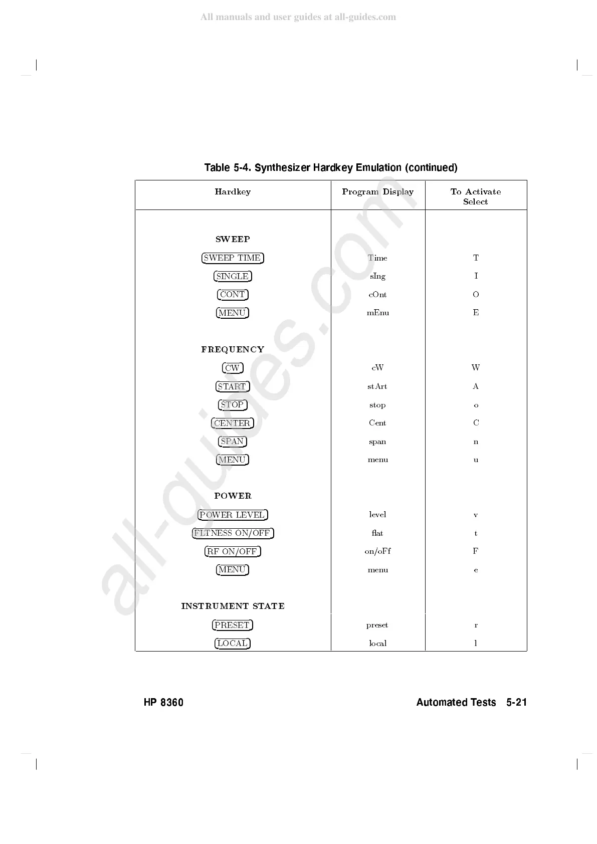 Page #431 background image