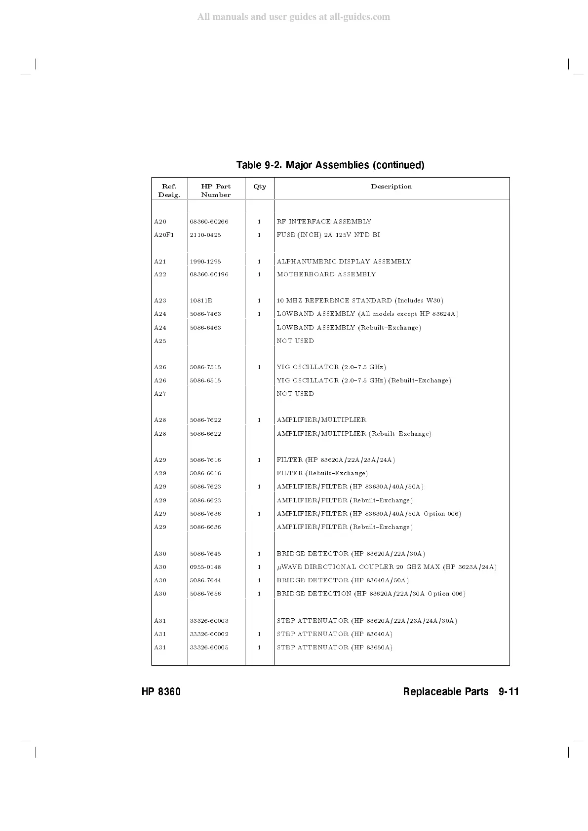 Page #552 background image