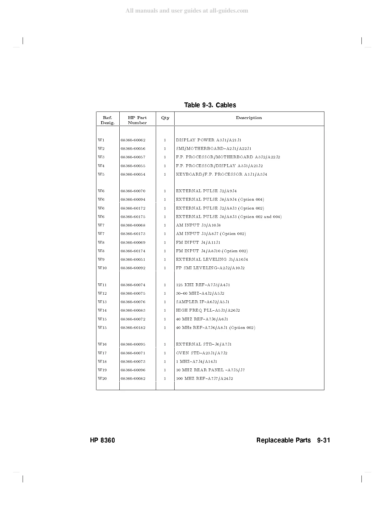 Page #572 background image