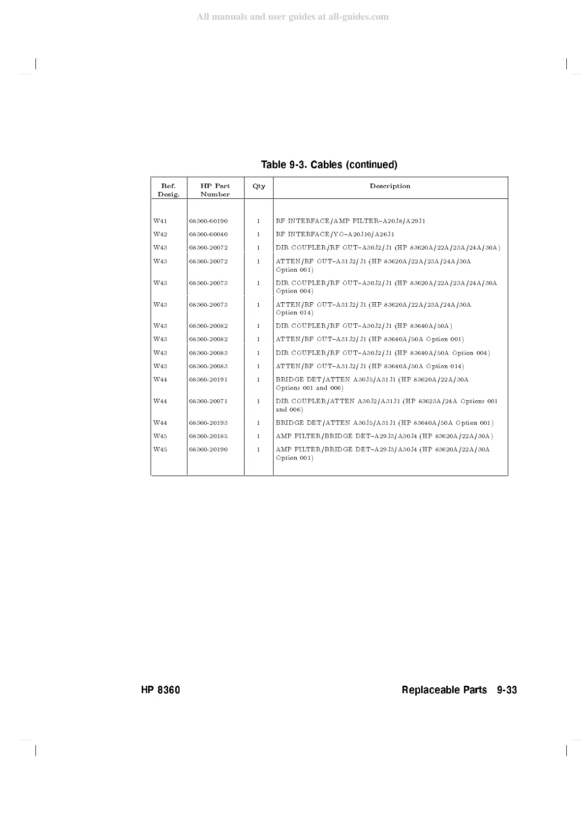Page #574 background image