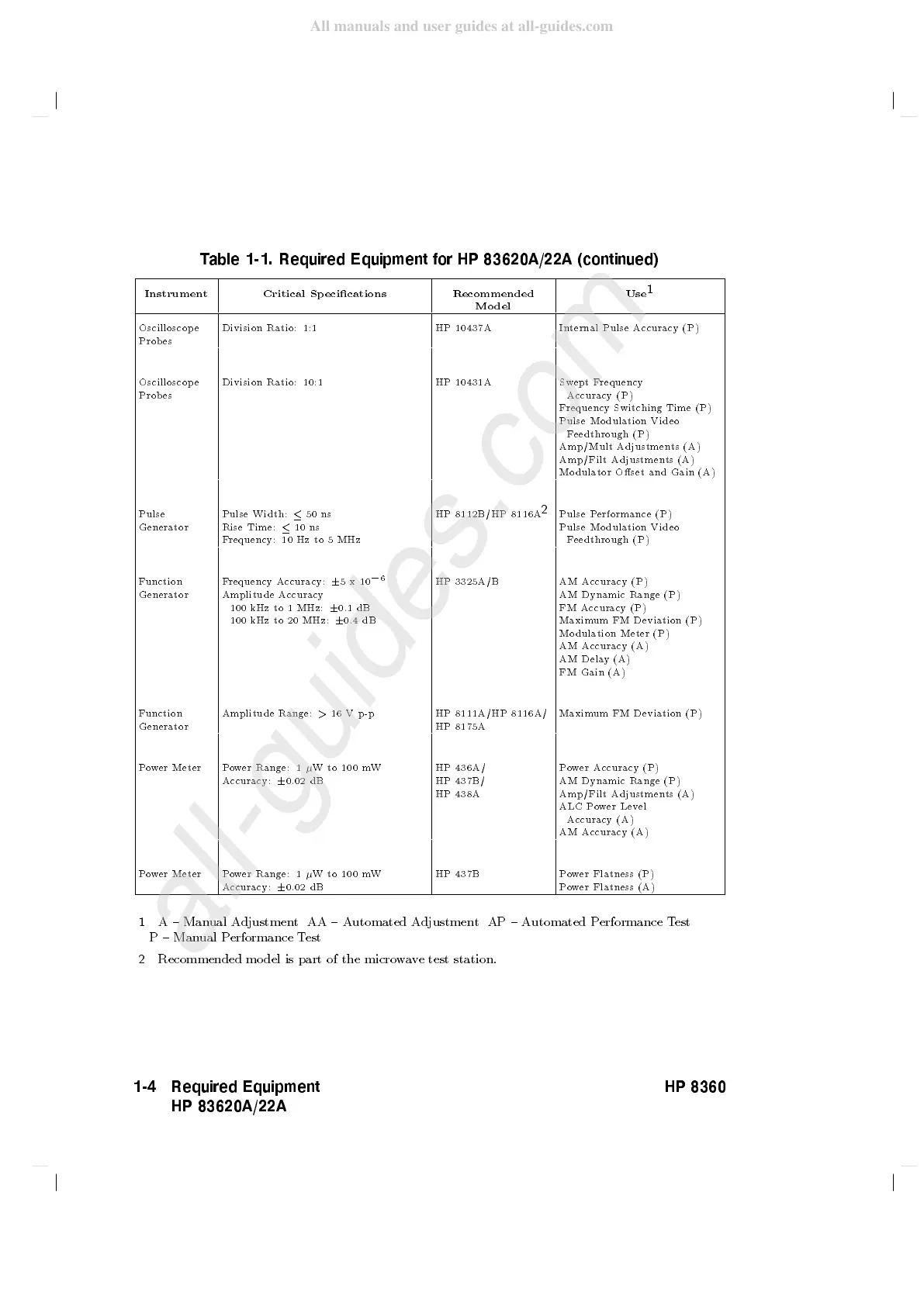 Page #36 background image