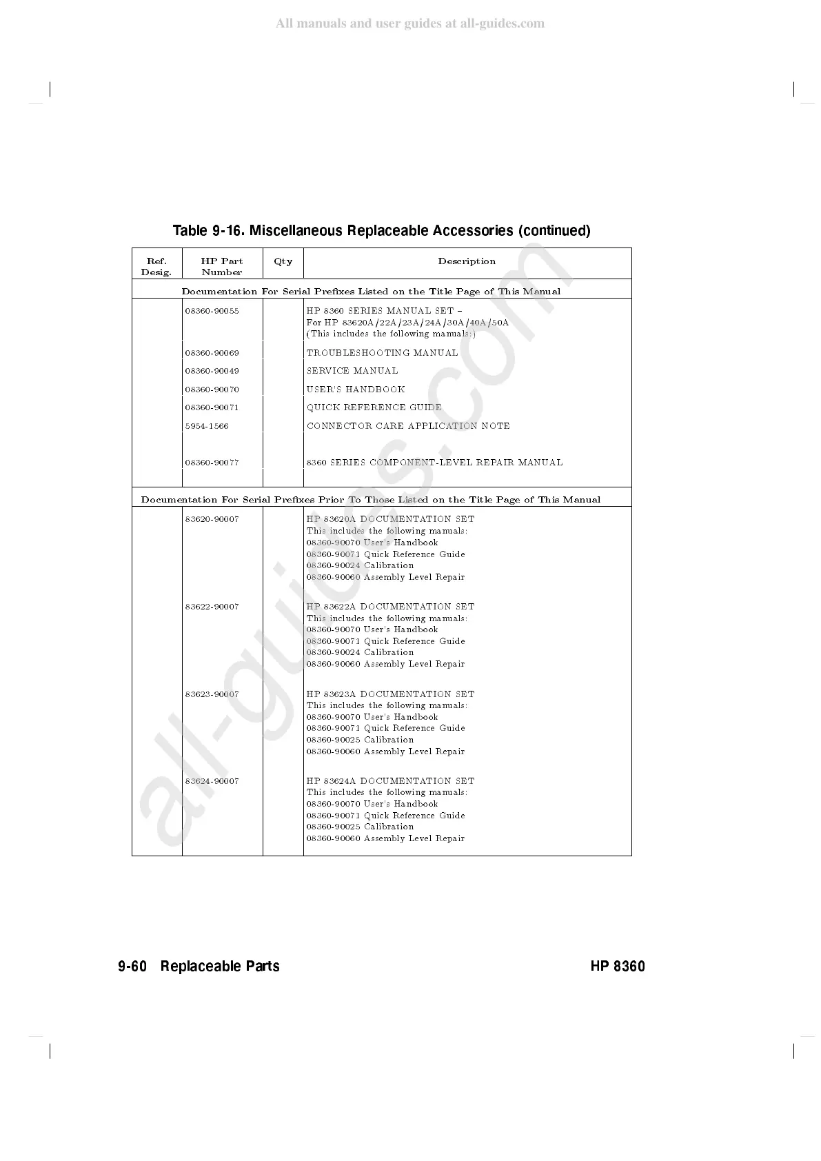 Page #601 background image