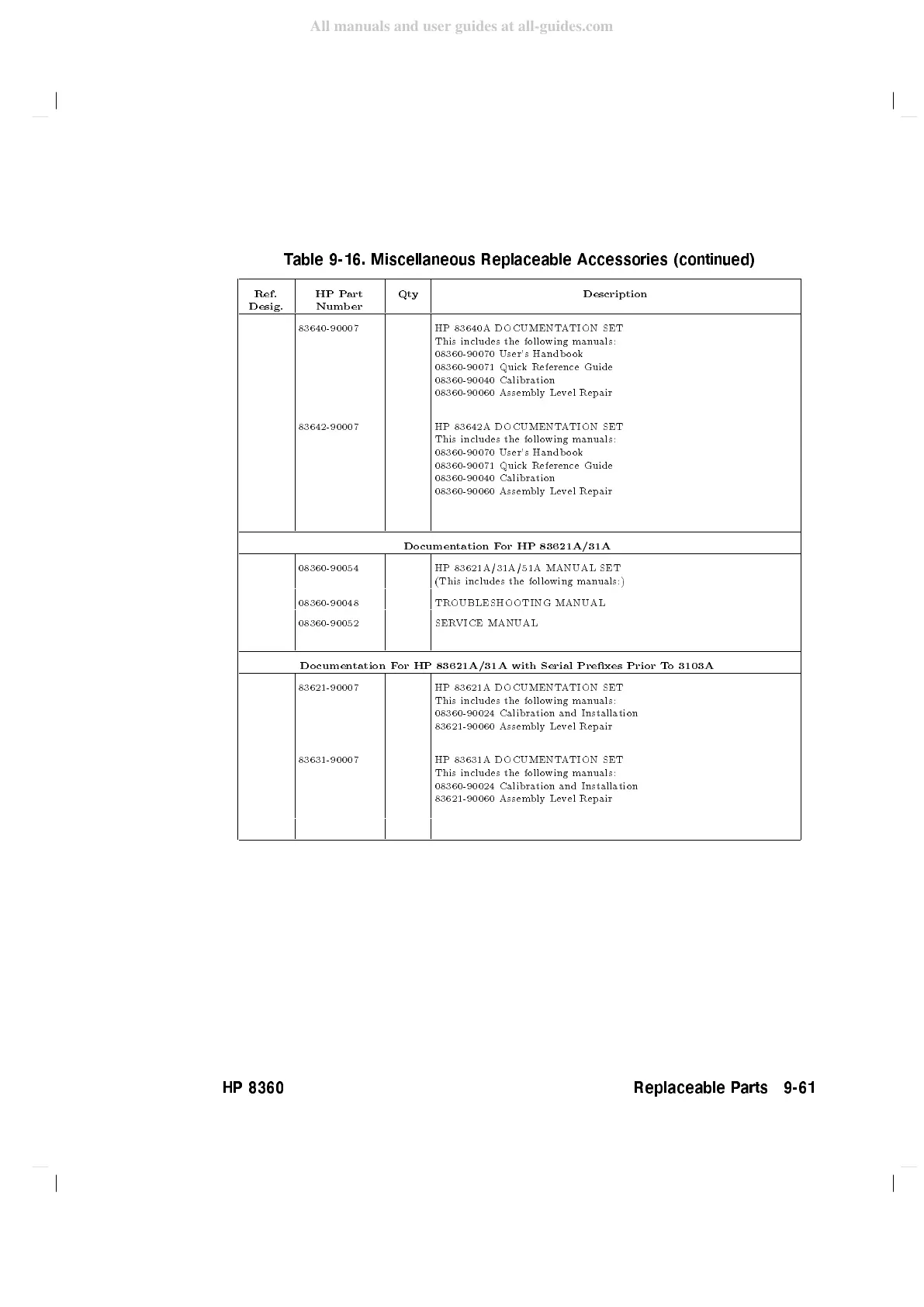 Page #602 background image