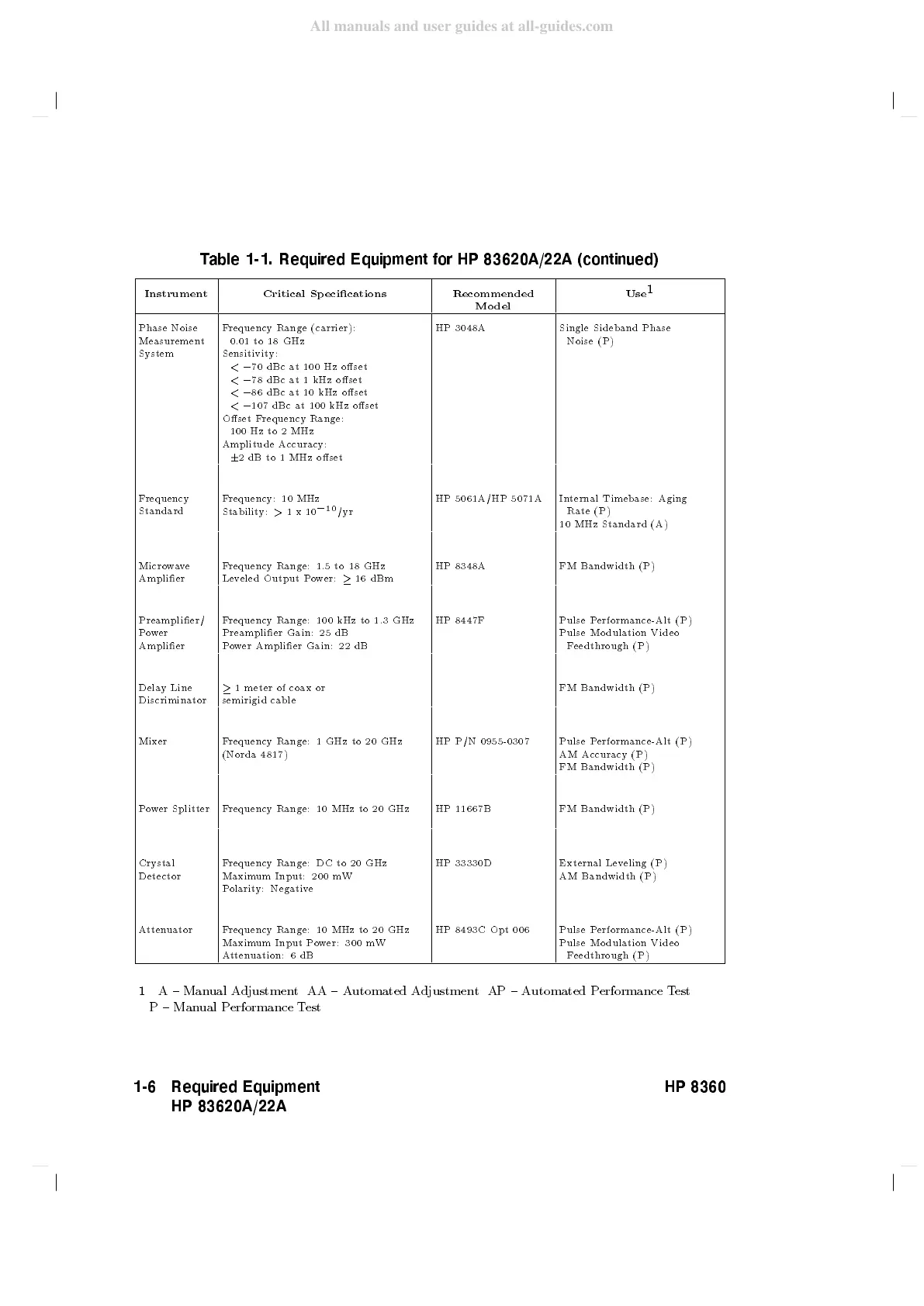 Page #38 background image