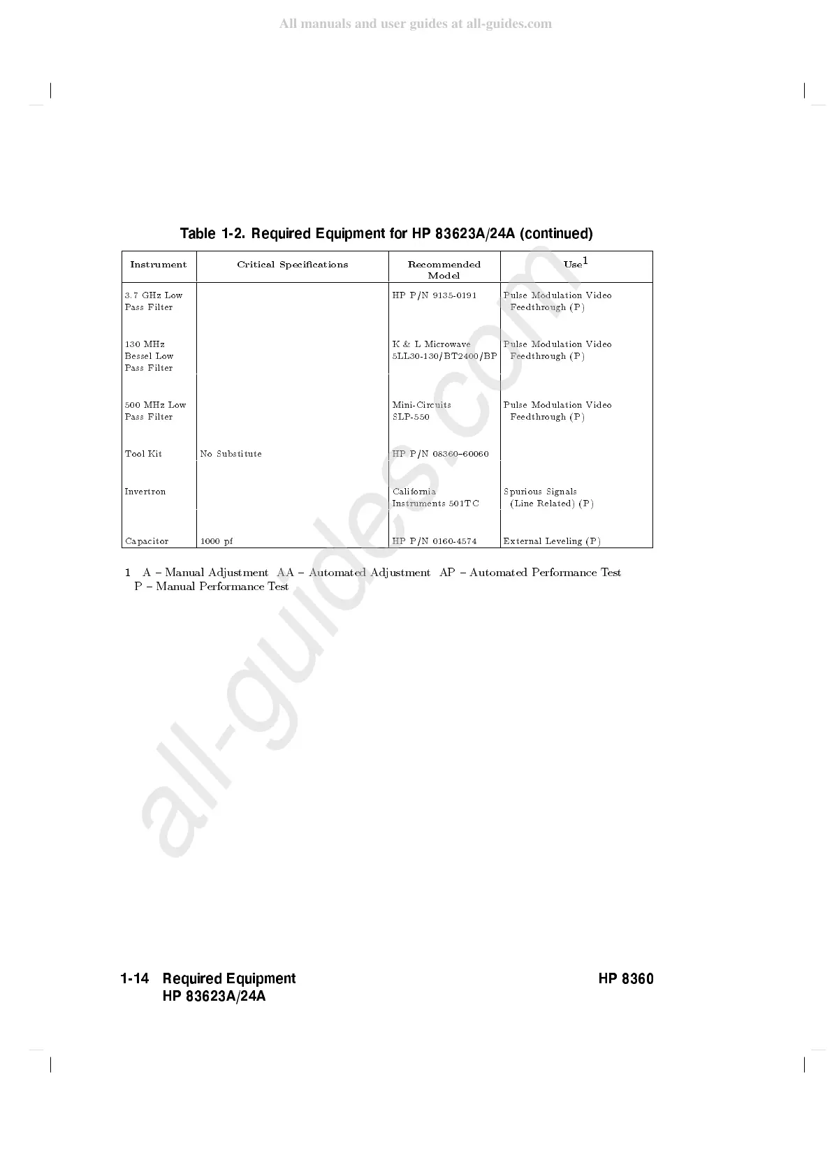 Page #46 background image