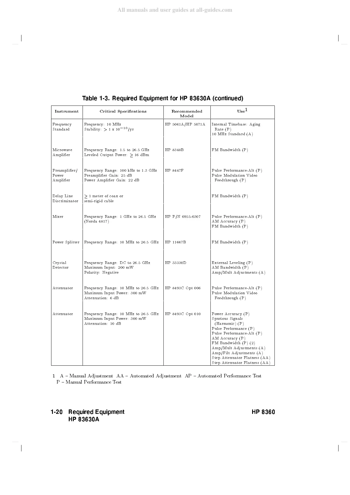 Page #52 background image