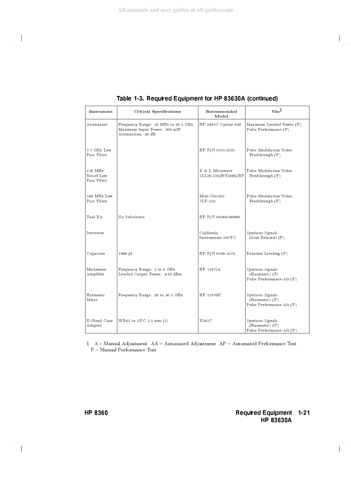 Page #53 background image