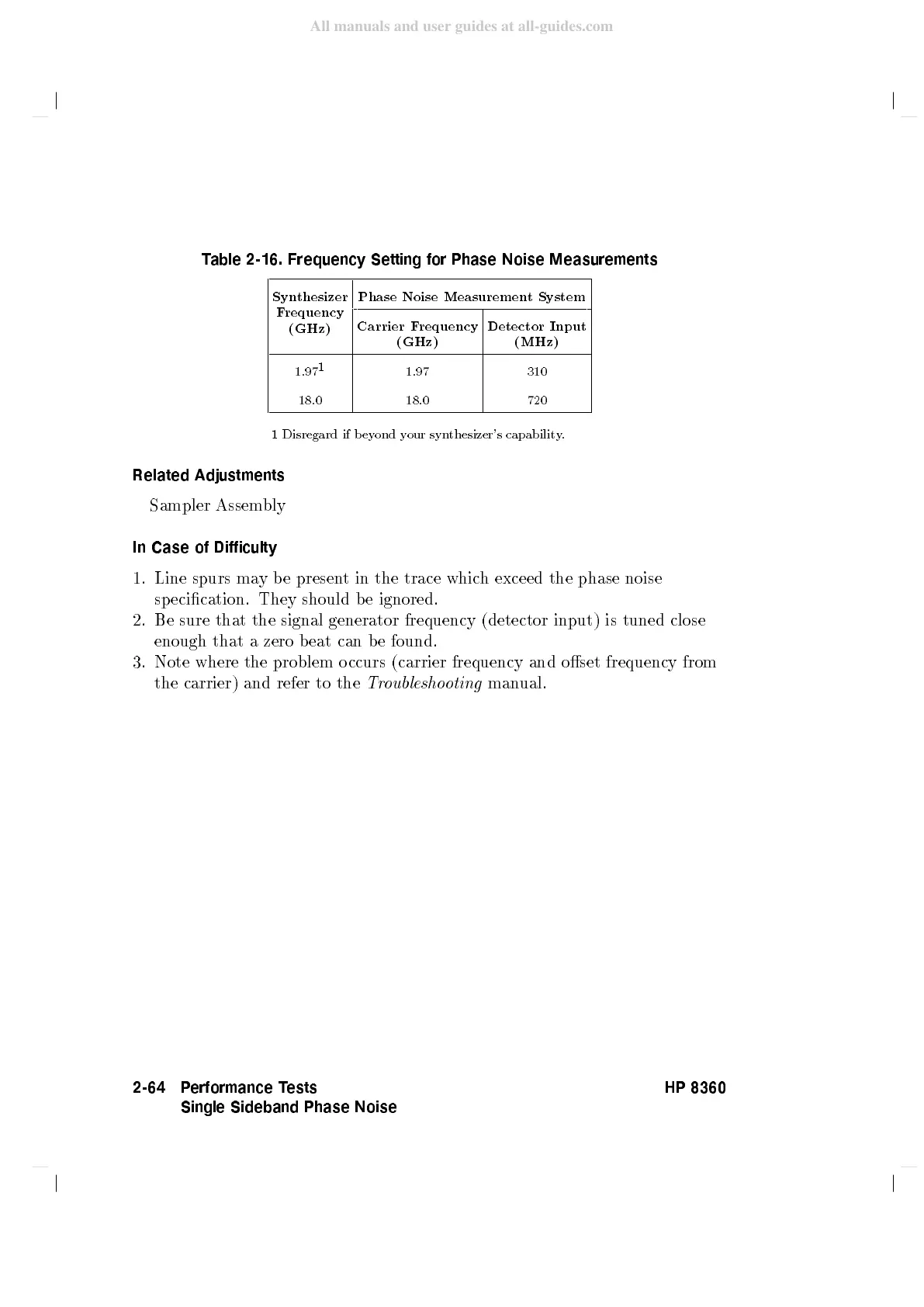 Page #134 background image