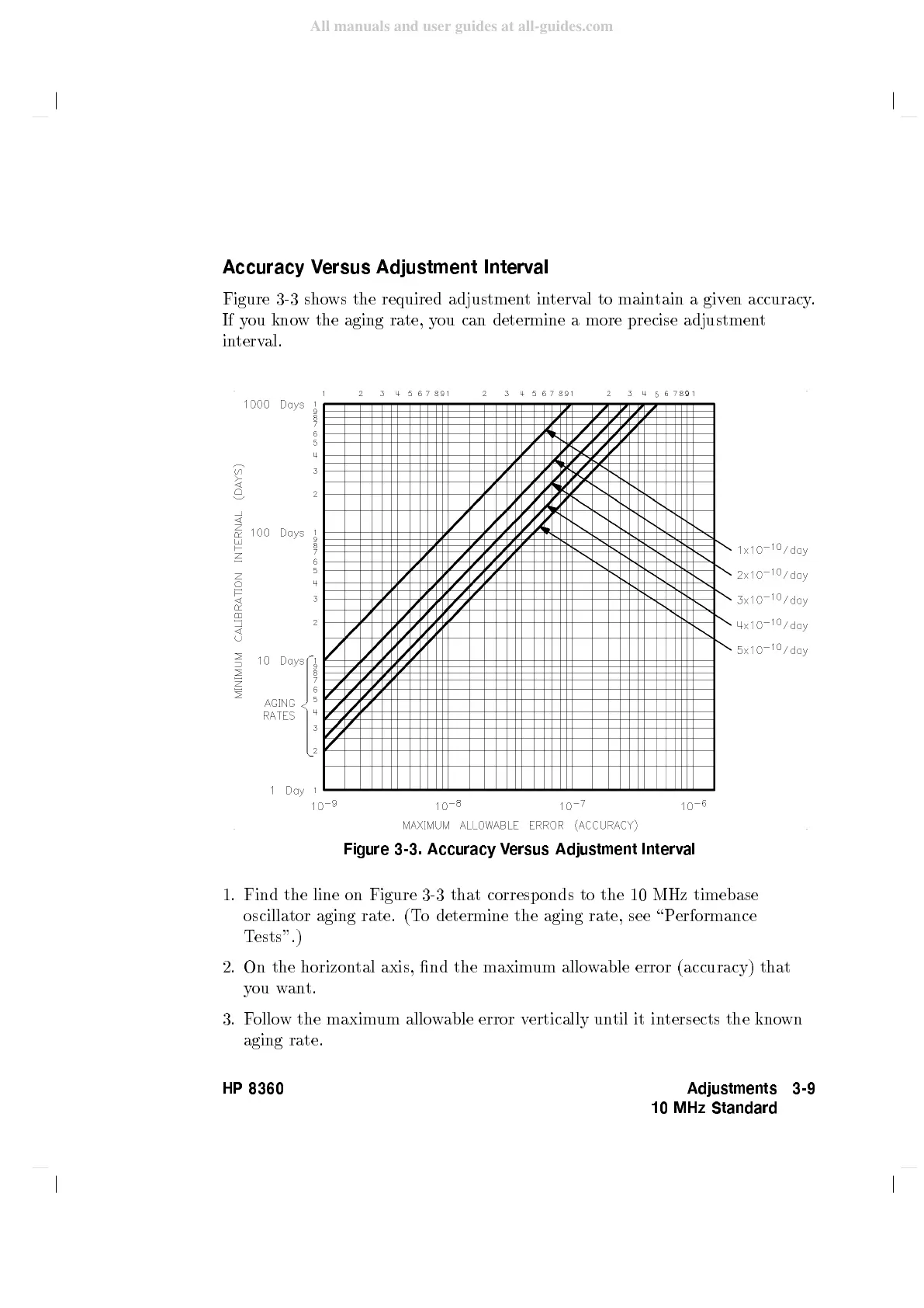 Page #253 background image