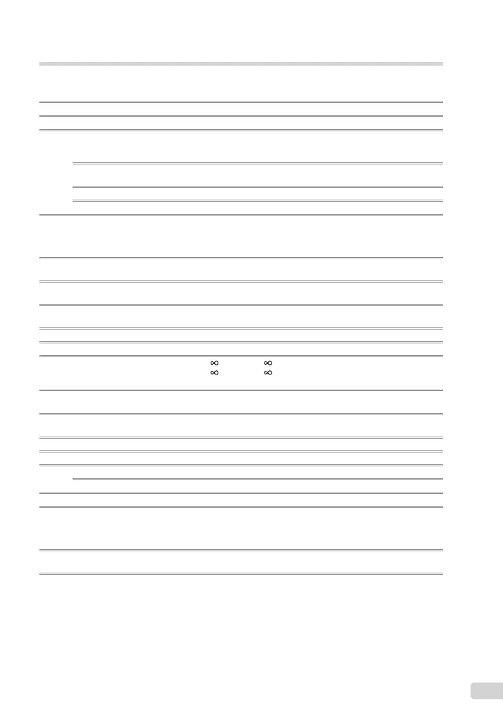 Page #119 background image