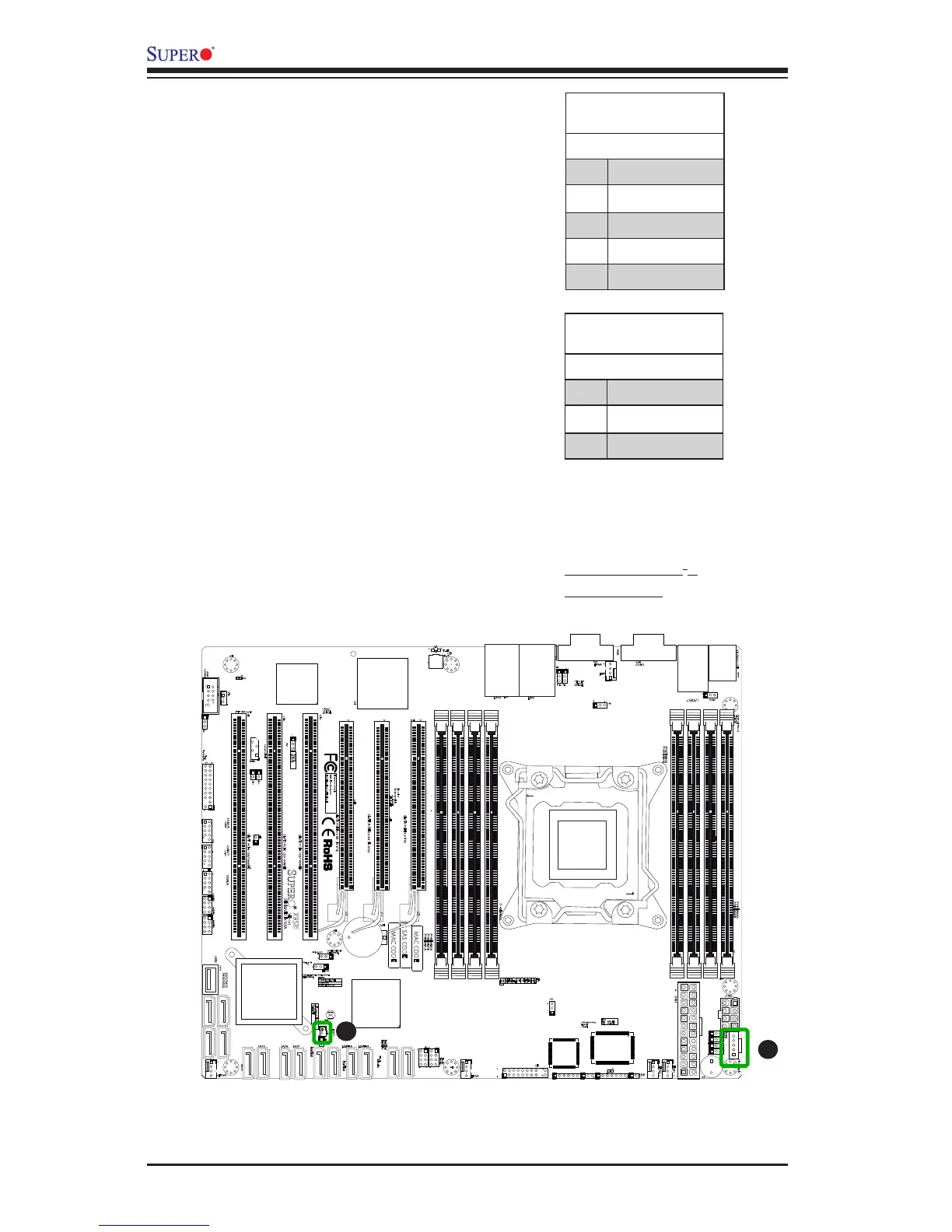 Page #54 background image