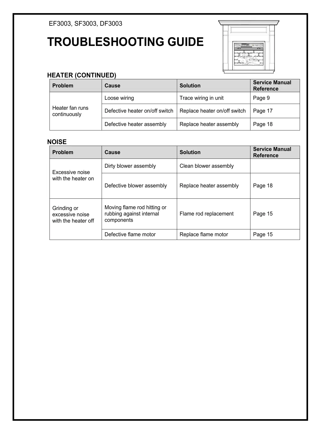 Page #4 background image