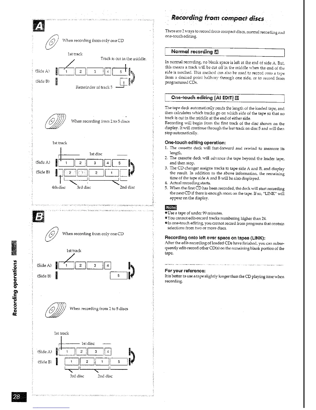 Page #28 background image