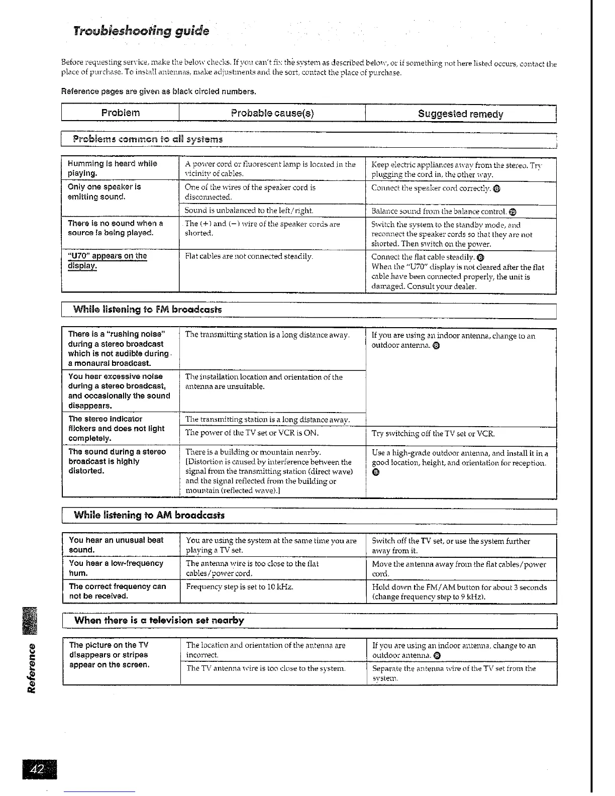 Page #42 background image