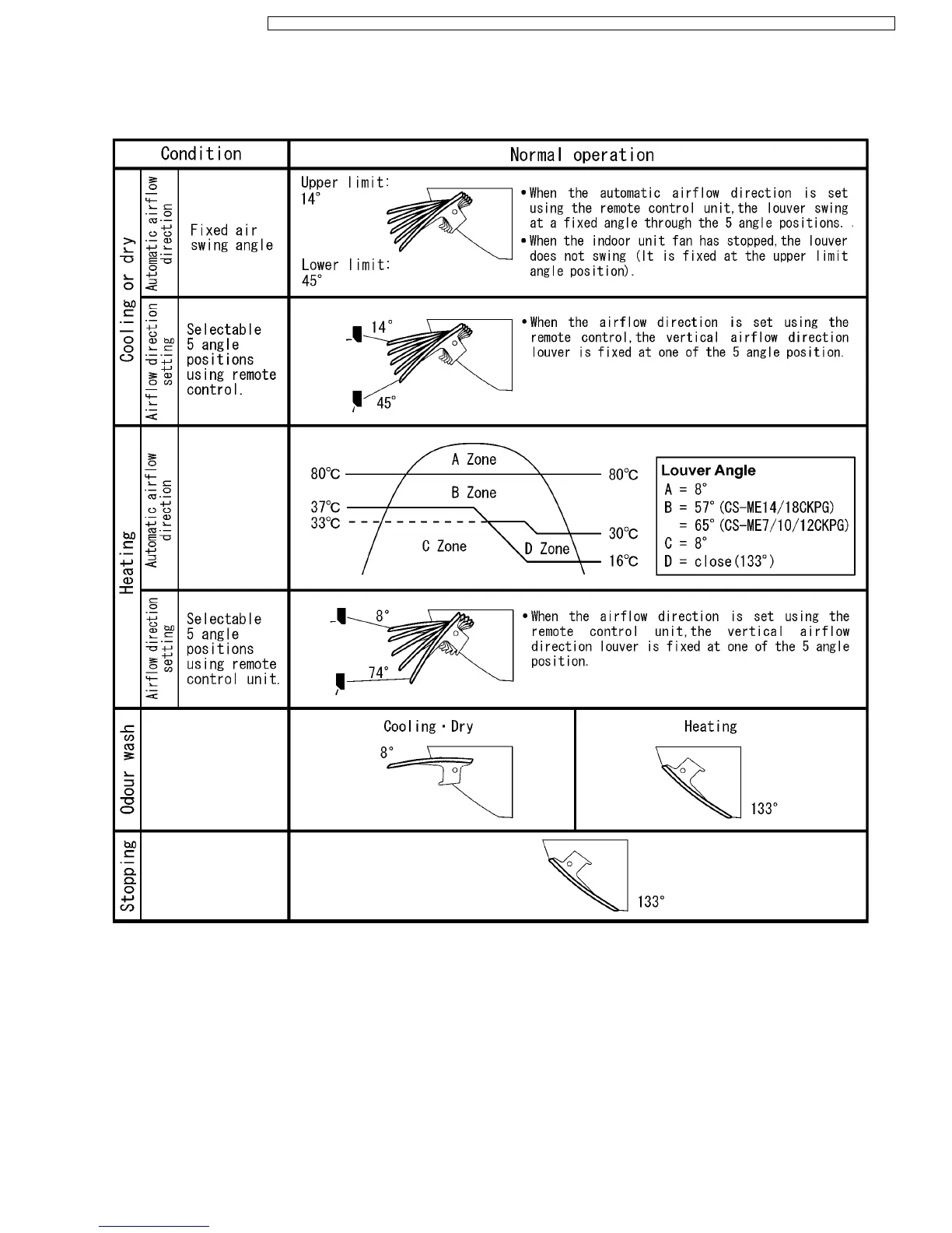 Page #25 background image