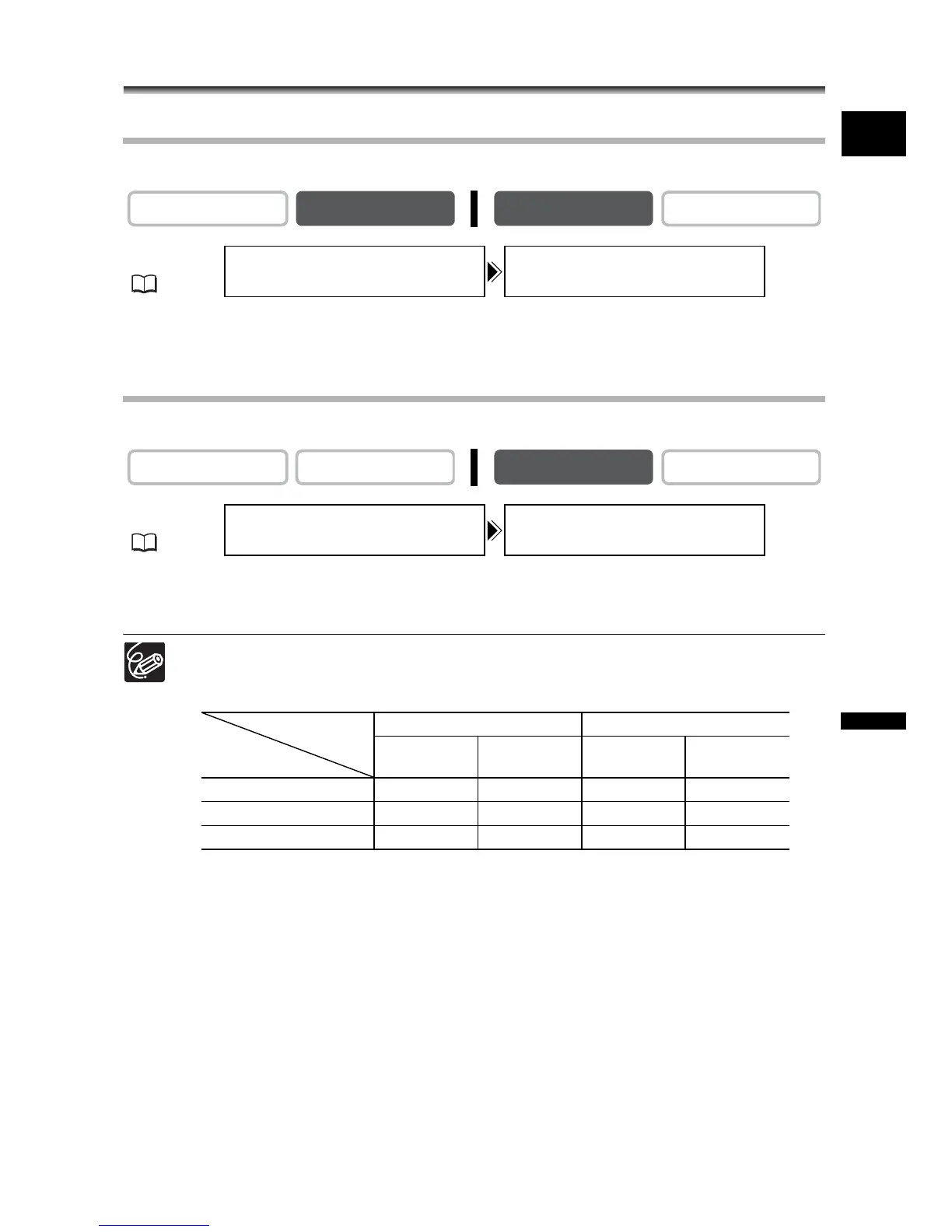 Page #91 background image