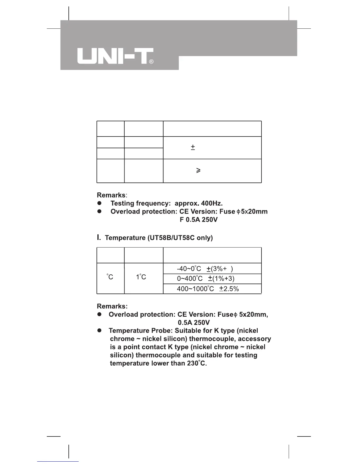 Page #30 background image