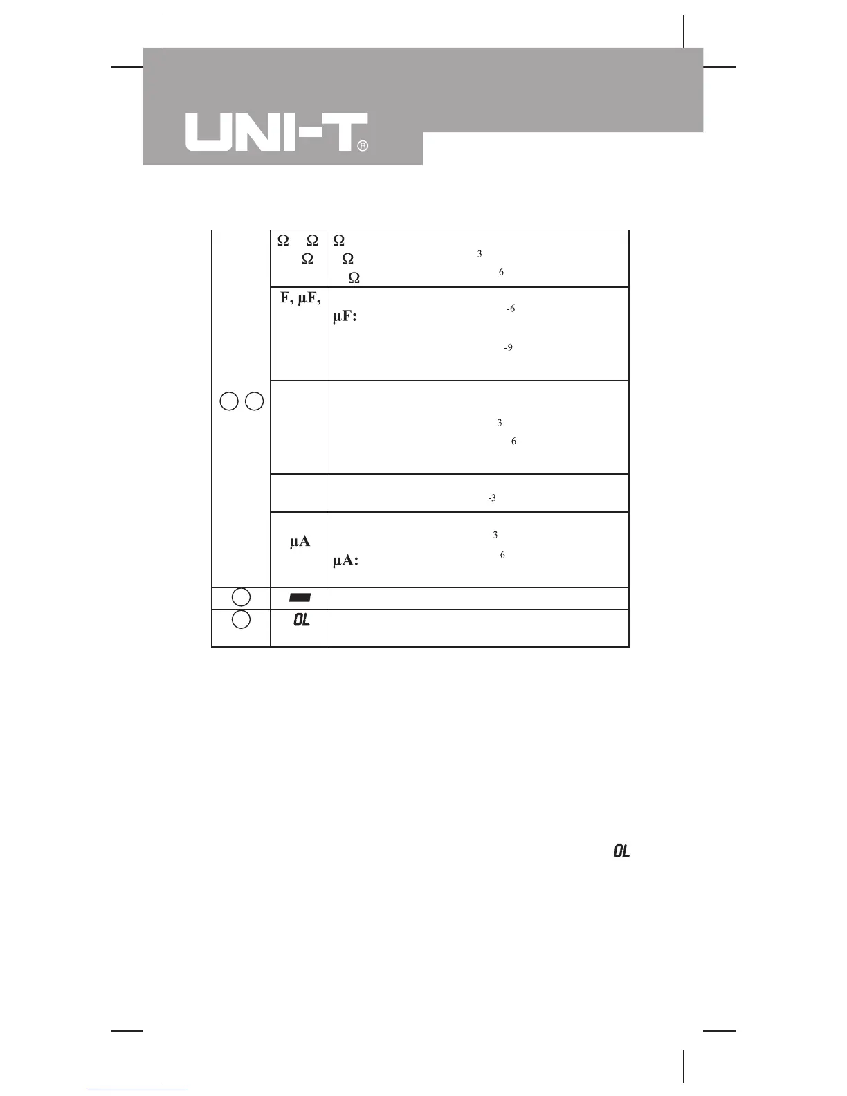 Page #12 background image