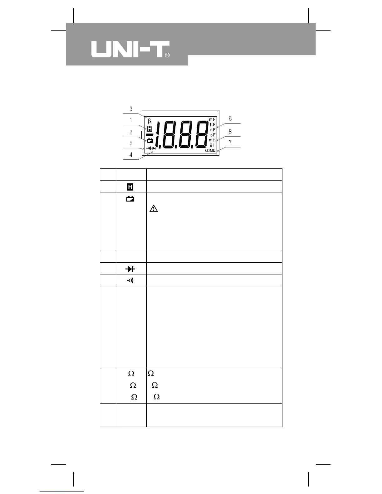 Page #10 background image