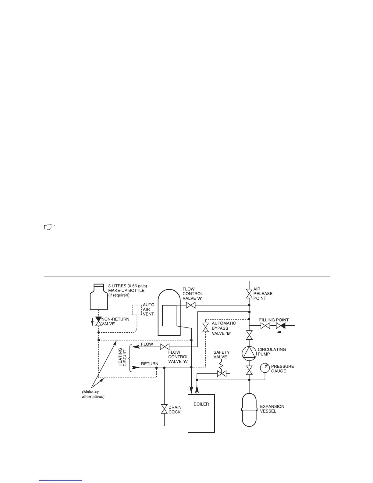Page #14 background image