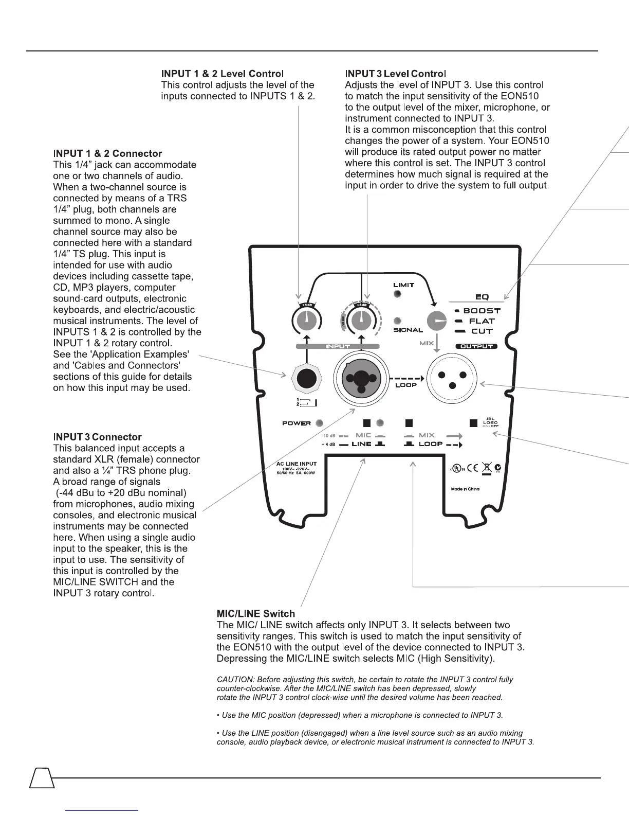 Page #12 background image
