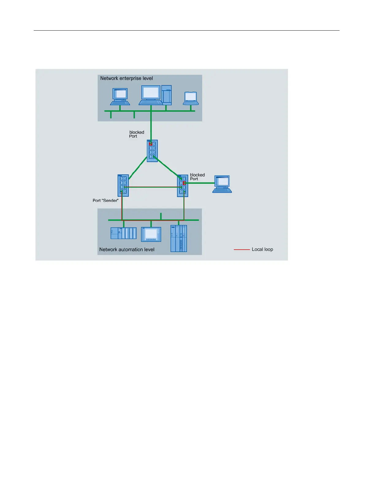 Page #257 background image