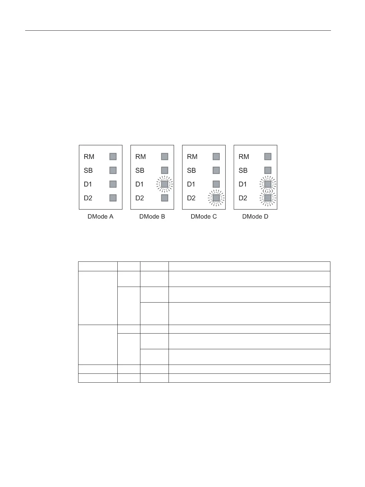 Page #126 background image