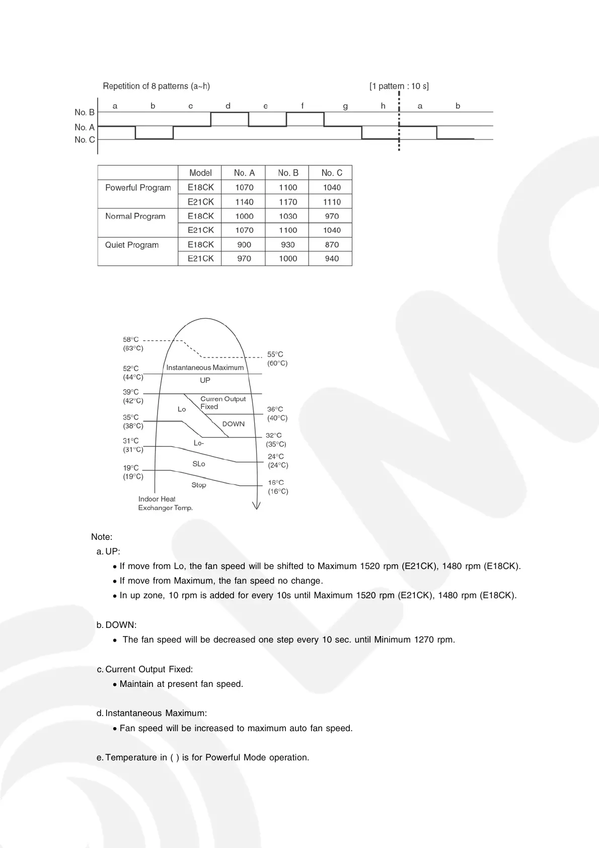 Page #21 background image
