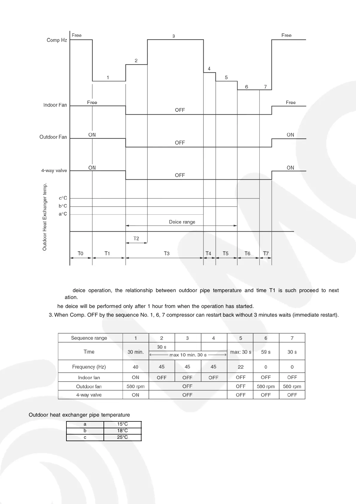 Page #43 background image