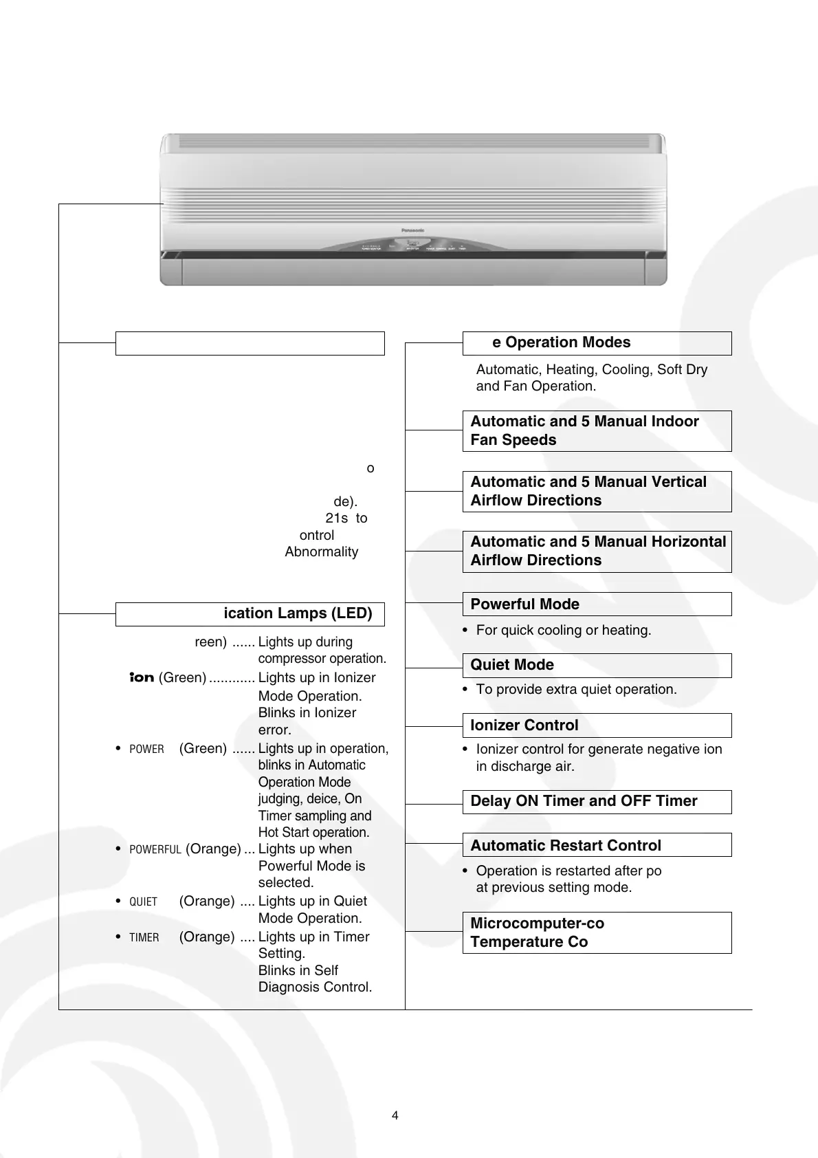 Page #4 background image