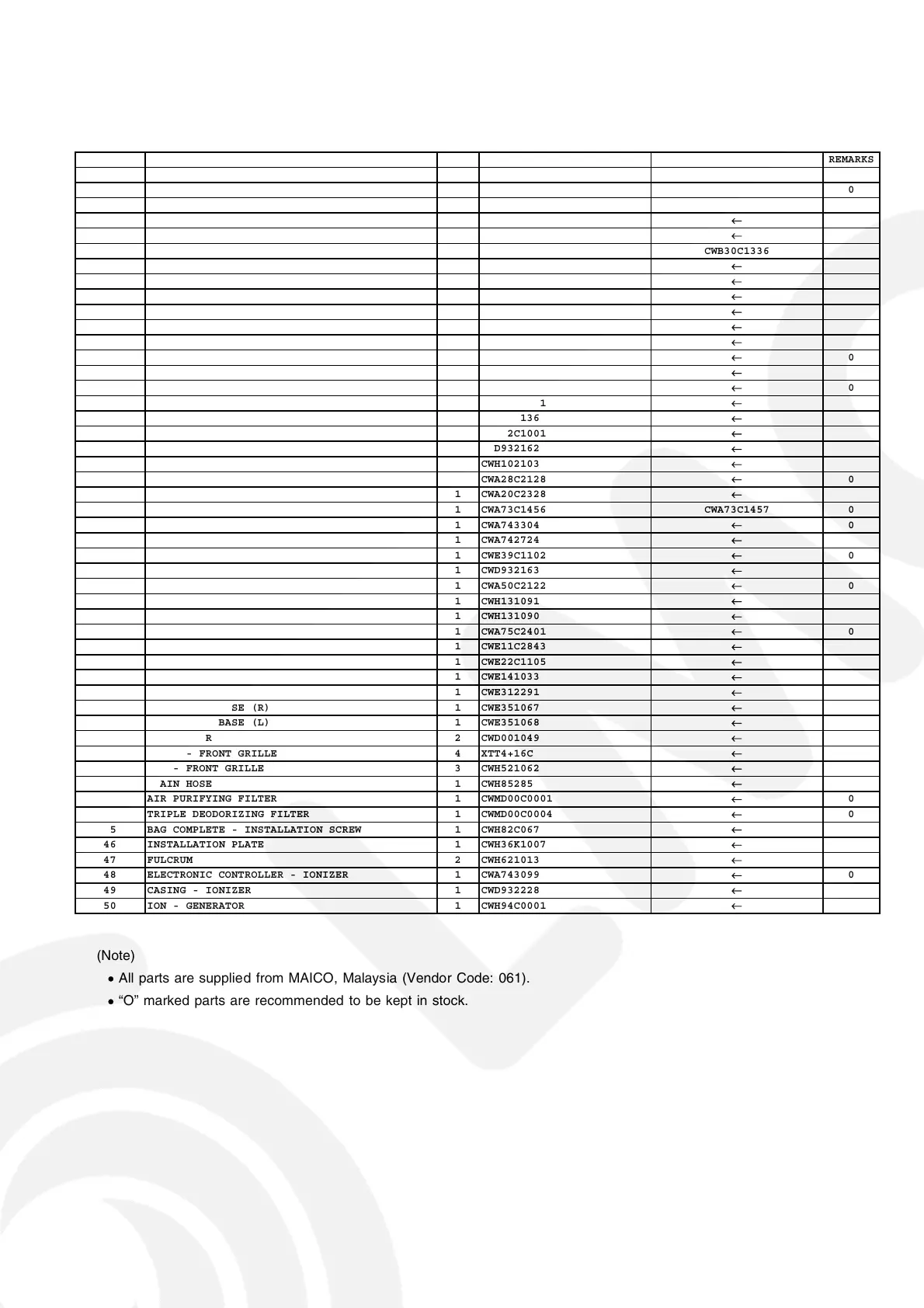 Page #85 background image