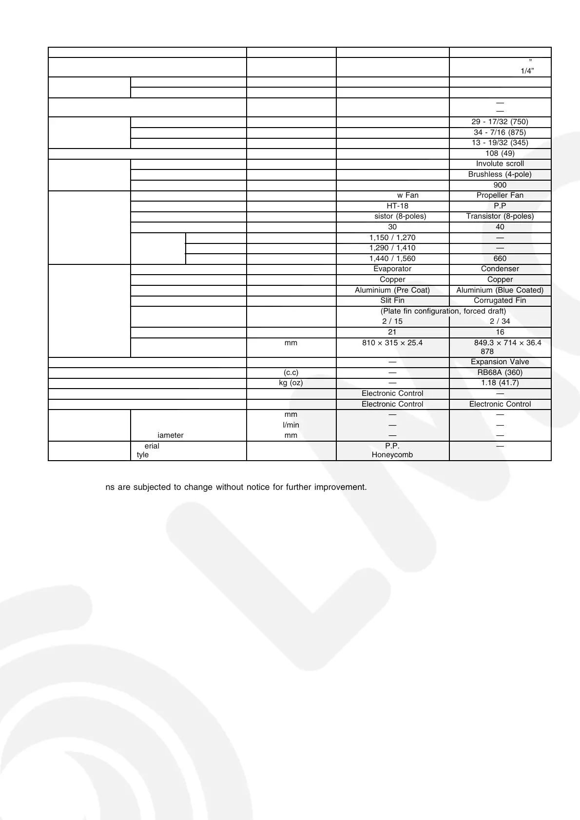 Page #7 background image