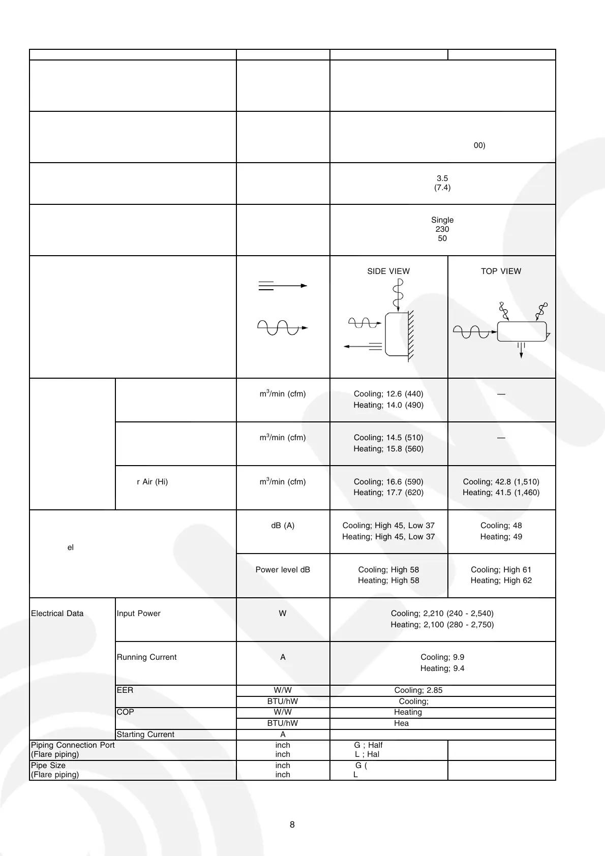 Page #8 background image