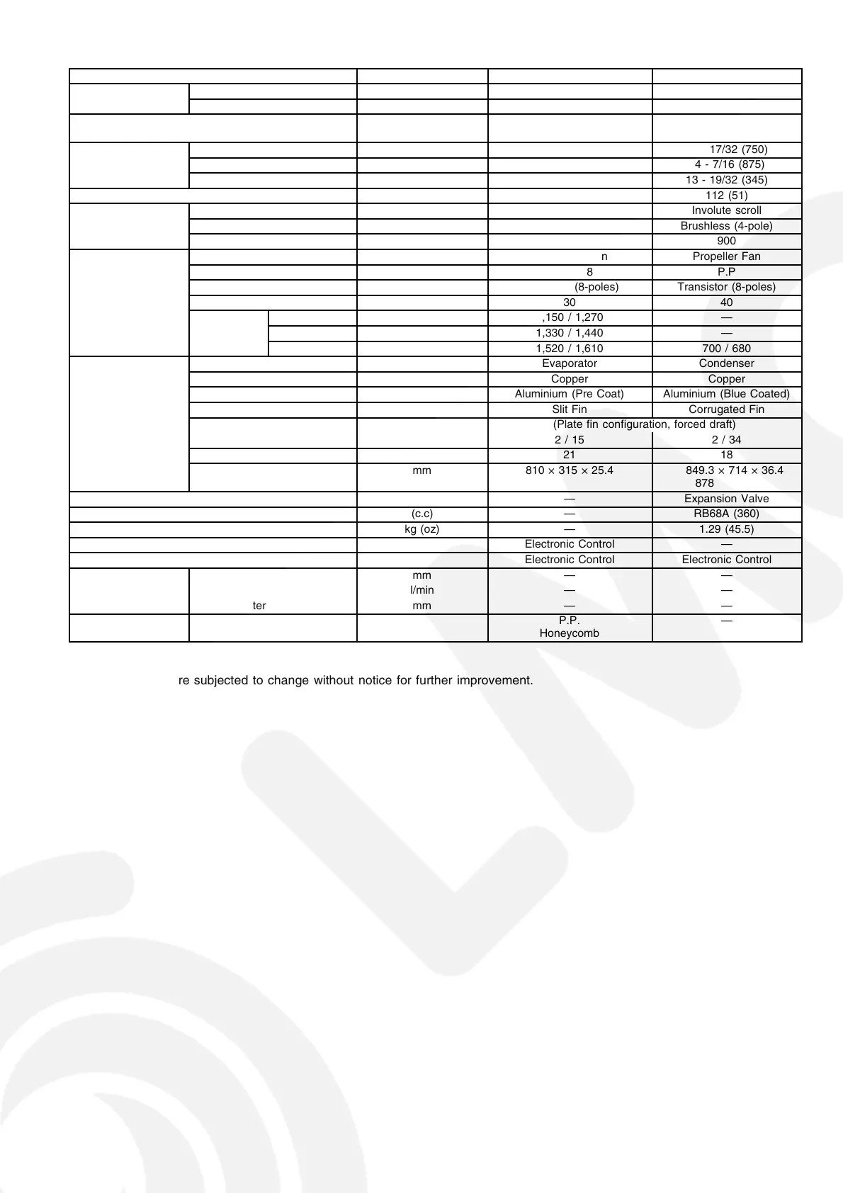 Page #9 background image