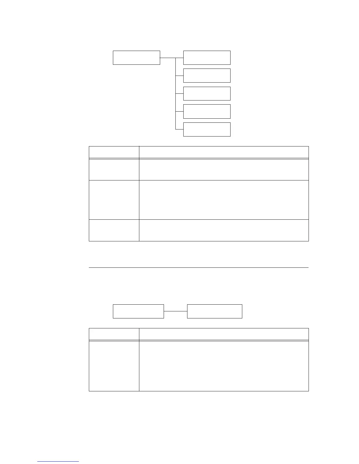 Page #130 background image