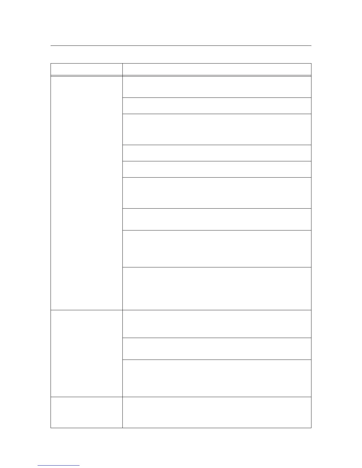 Page #148 background image